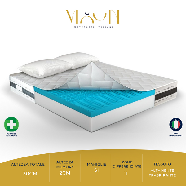 Materasso Memory Foam EOS H30, Cuscini inclusi